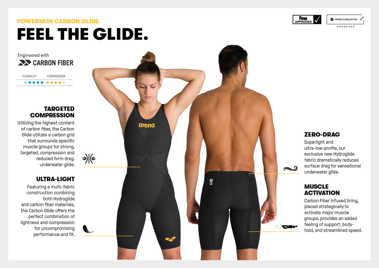 Arena Women's Open-Back Powerskin Carbon Glide Racing Suit High Performance Compressive Swimsuit - Image 7