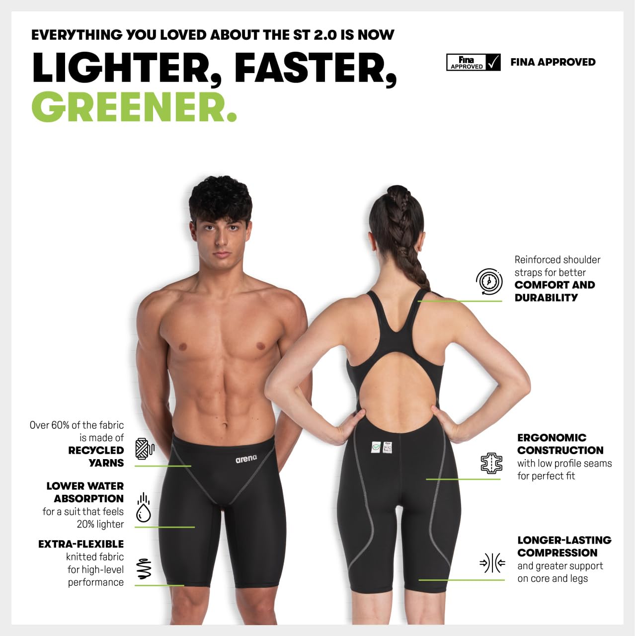 ARENA Powerskin ST Next Men’s Racing Jammer Competition Swimsuit One Piece Athletic Swim Team Championship Tech Suit - Image 4