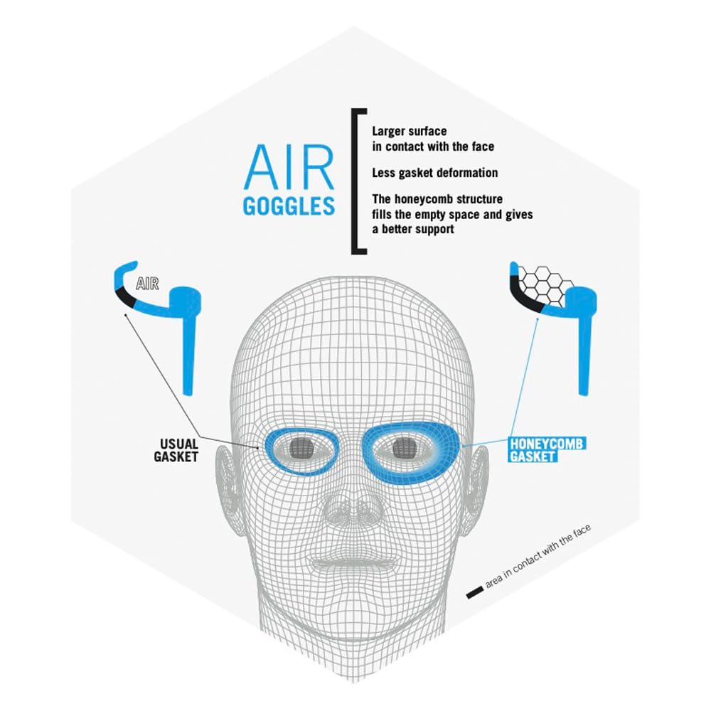 ARENA Unisex Adult Air-Speed Anti-Fog Racing Swim Goggles for Men and Women Air Seals Technology for Superior Comfort - Image 4