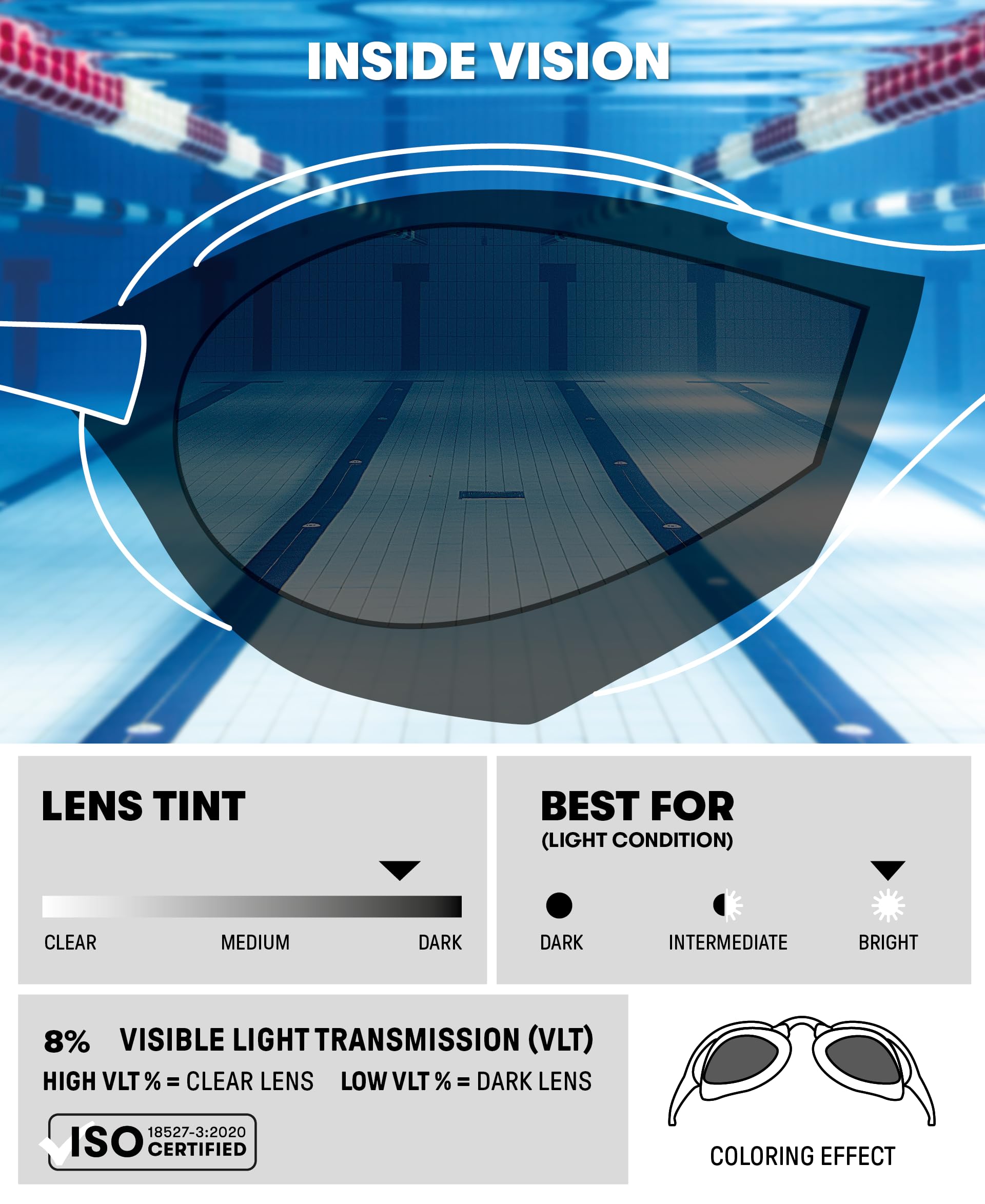 Arena Unisex Cobra Core Swipe Anti-Fog Racing Swim Goggles for Men and Women Polycarbonate Mirror/Non-Mirror Lens - Image 3