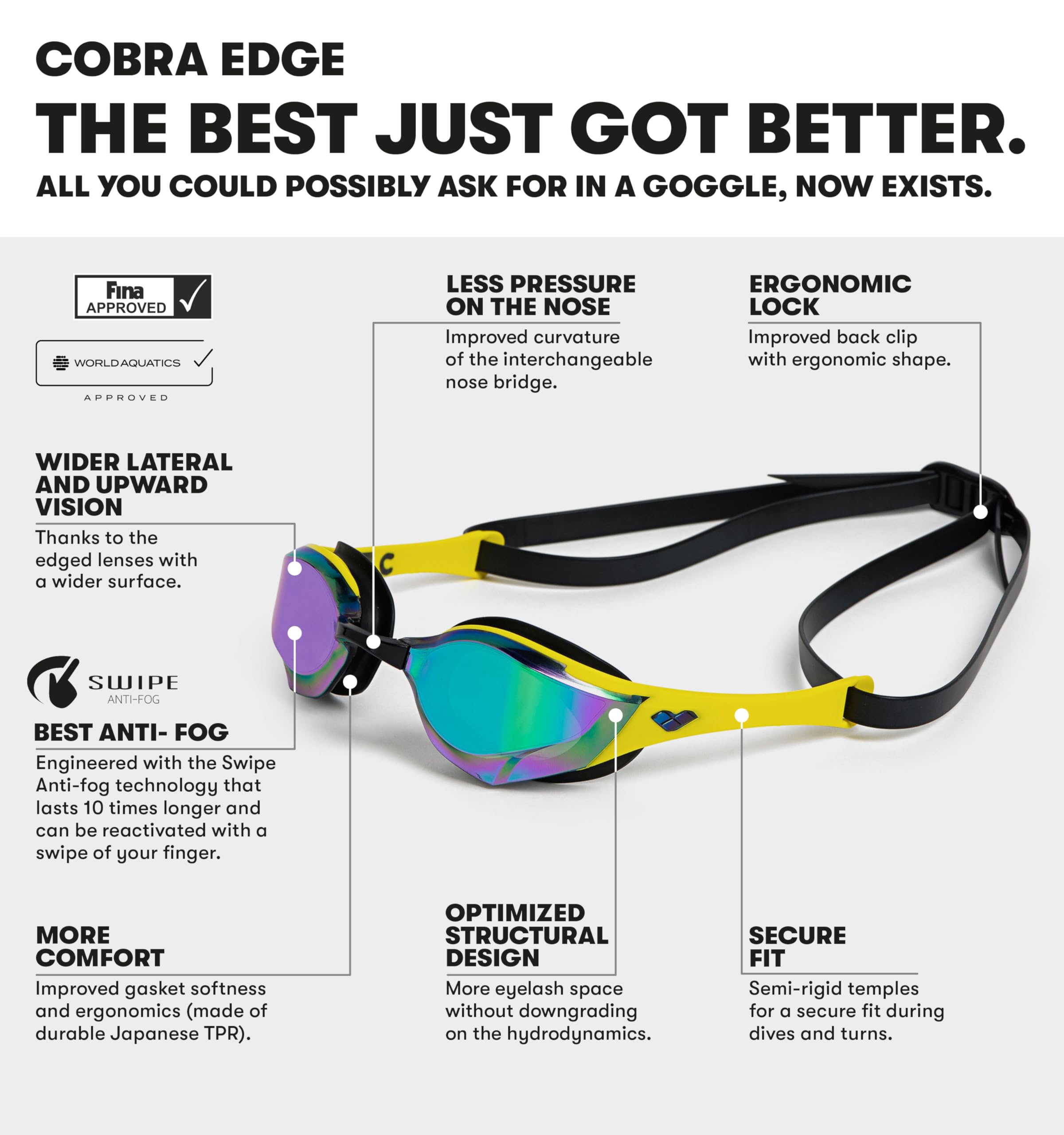 ARENA Unisex Cobra Edge Swipe Anti-Fog Racing Swim Goggles for Men and Women Polycarbonate Mirror/Non-Mirror Lens - Image 4