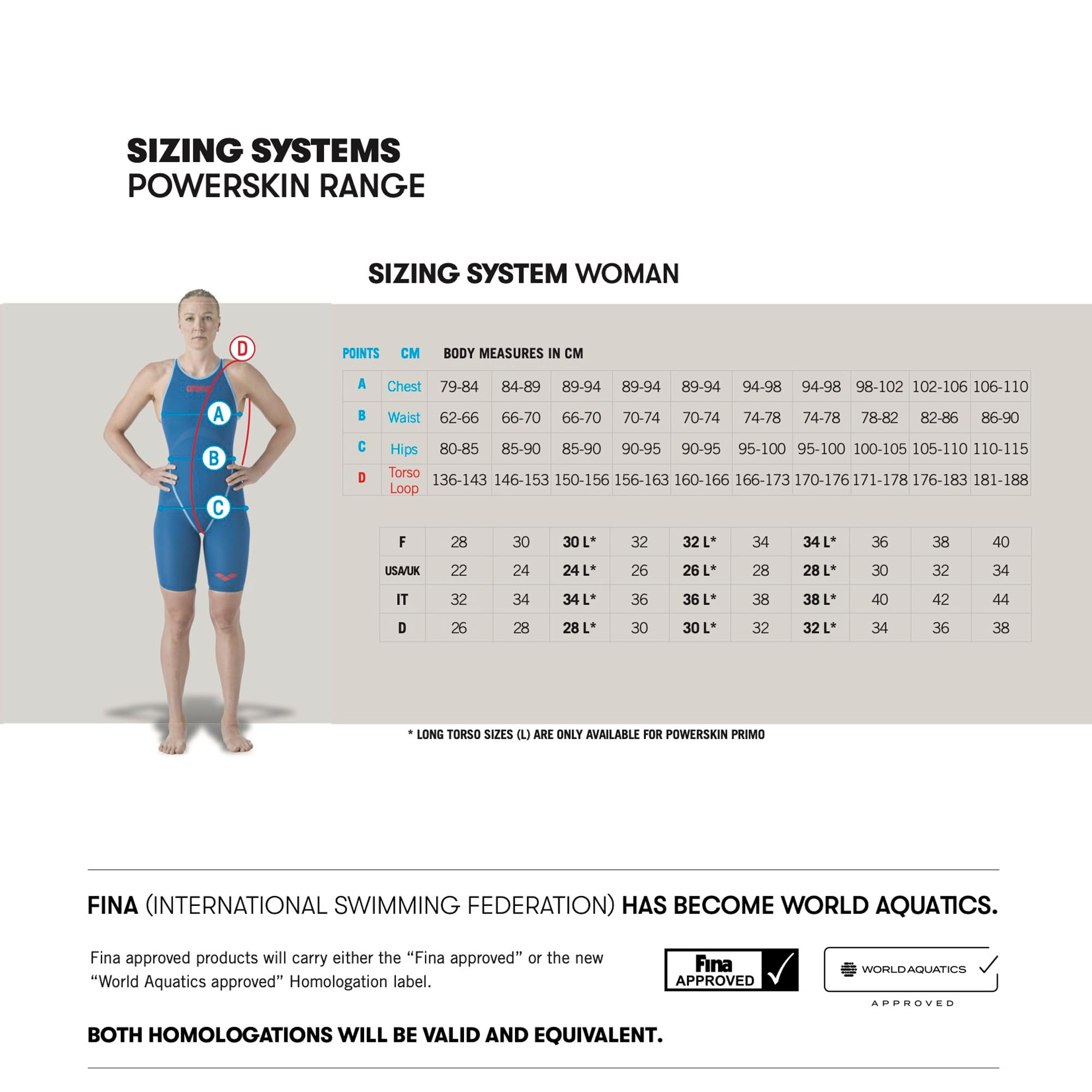 Arena Women's Open-Back Powerskin Carbon Glide Racing Suit High Performance Compressive Swimsuit - Image 6