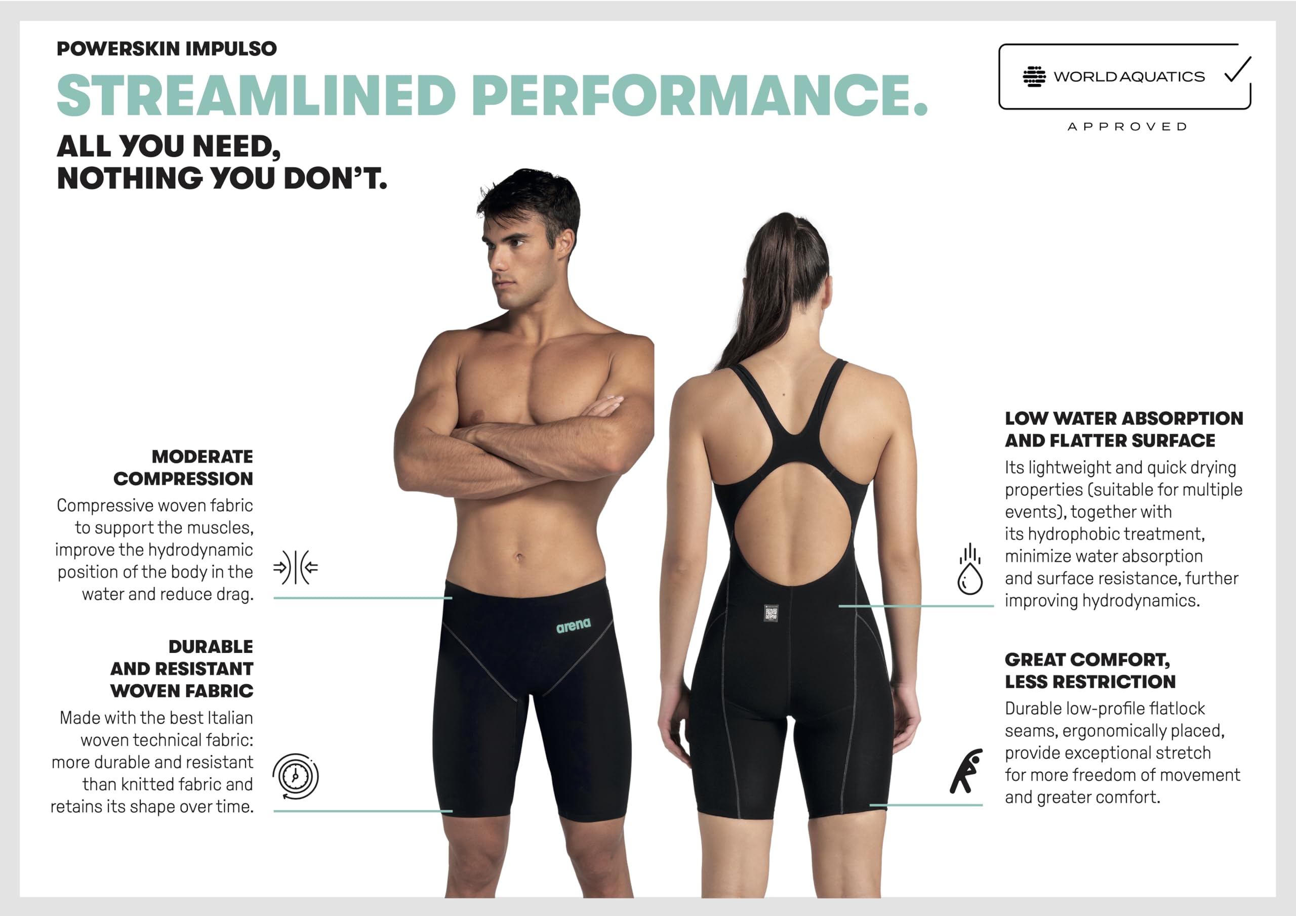 Arena Men's Powerskin Impulso Swim Racing Jammer Competition Tech Suit Competitive Swimsuit - Image 3